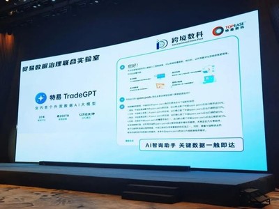 數(shù)字賦能外貿(mào) 以技術(shù)之力驅(qū)動(dòng)數(shù)字化轉(zhuǎn)型，賦能企業(yè)高質(zhì)量飛躍